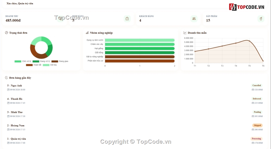 nông nghiệp,web sản phẩm,web bán sản phẩm
